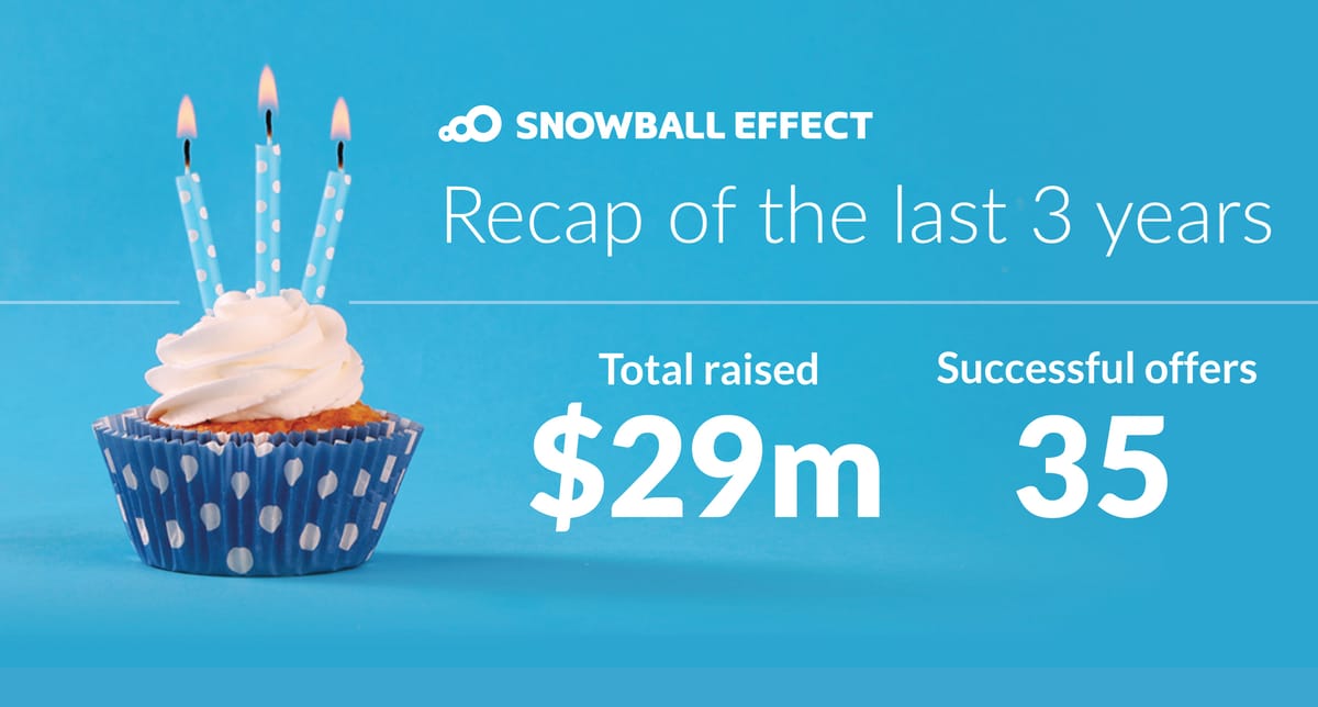 recap-of-the-last-3-years-snowball-effect